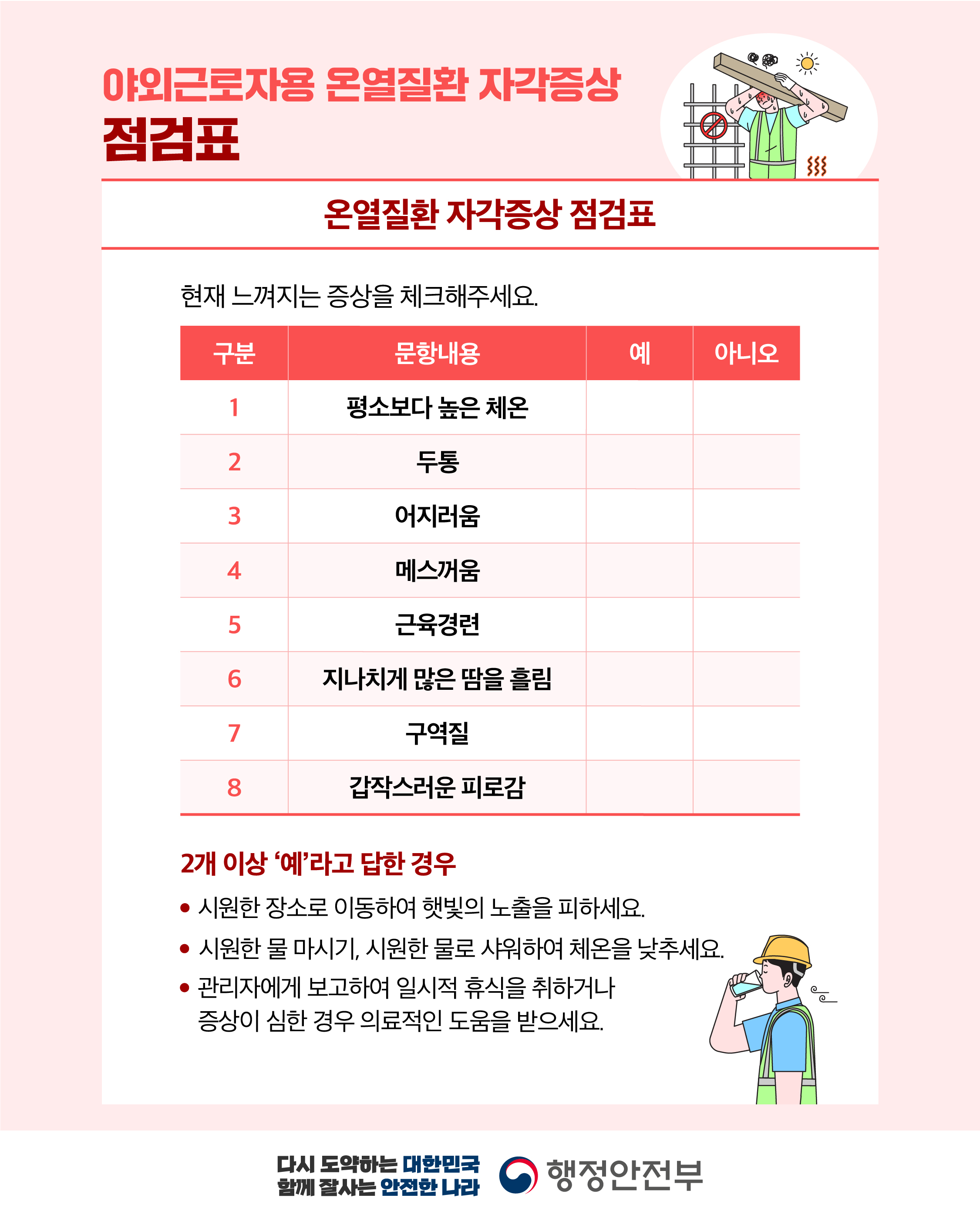 [폭염대응]온열질환 자각증상점검표 이미지 1 - 본문에 자세한설명을 제공합니다.