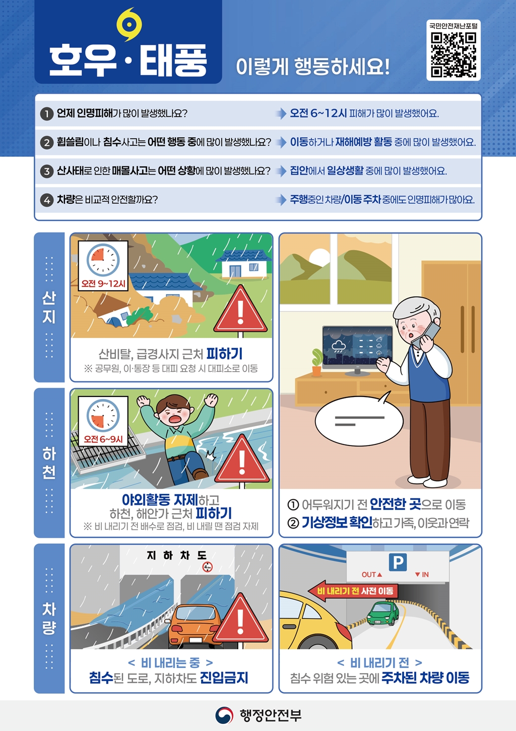 2025년 안전신문고 「여름철 재난·안전 집중신고제」운영 이미지 1 - 본문에 자세한설명을 제공합니다.
