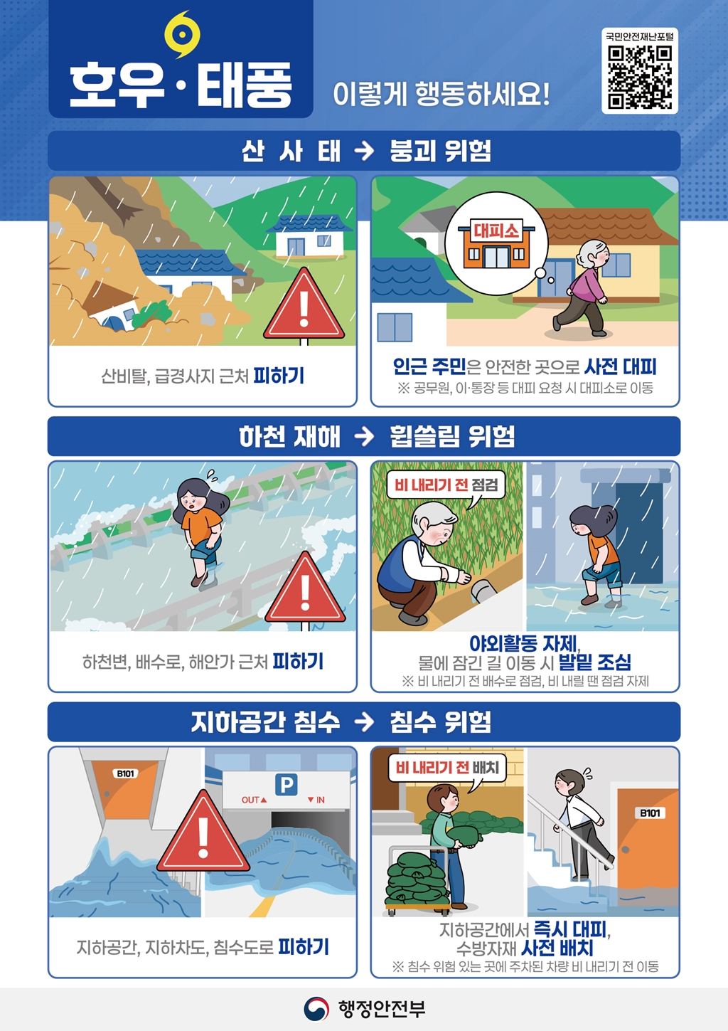 2025년 안전신문고 「여름철 재난·안전 집중신고제」운영 이미지 2 - 본문에 자세한설명을 제공합니다.