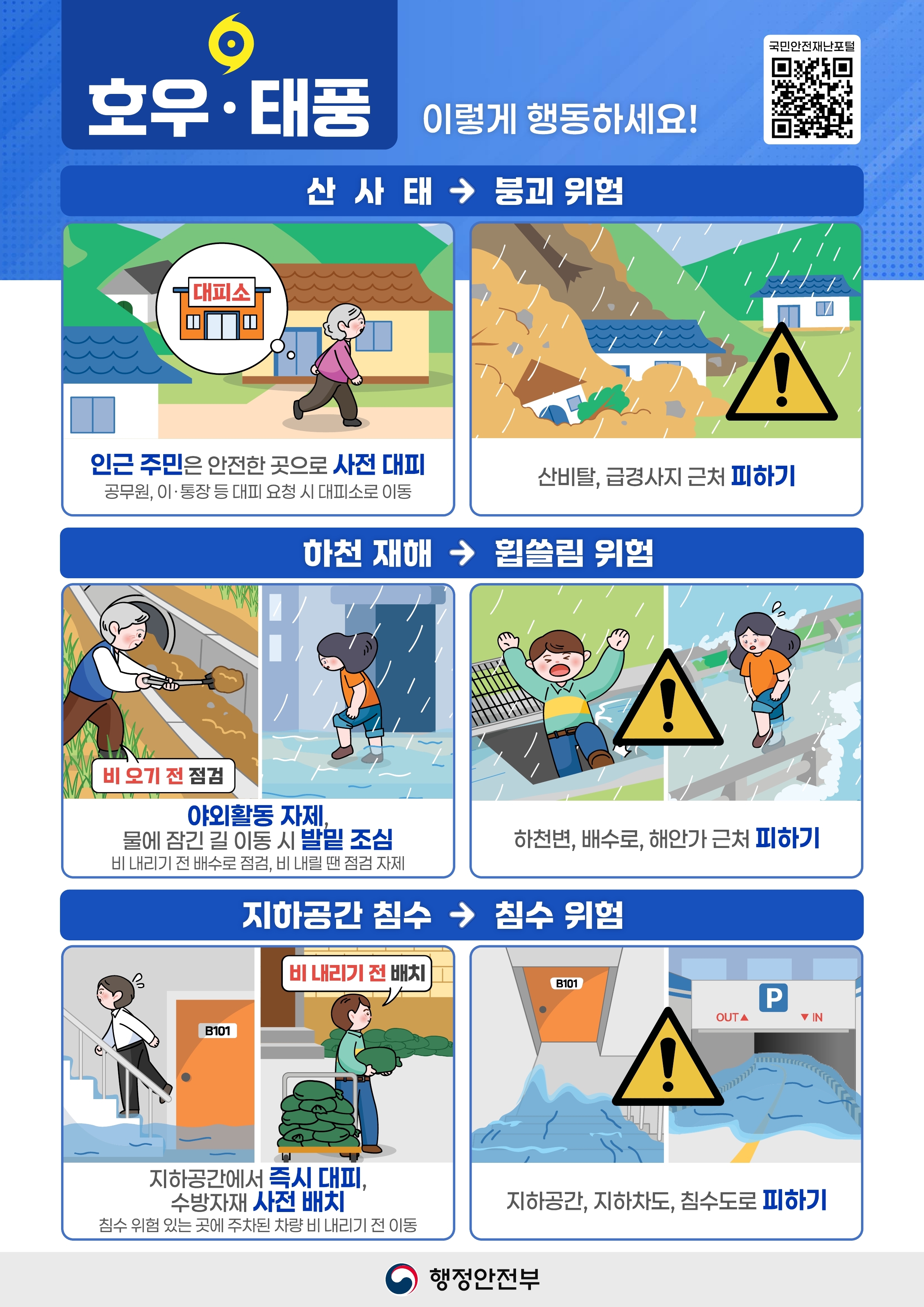 『호우·태풍로 인한 산사태 붕괴위험 발생 시, 국민행동요령』 이미지 1 - 본문에 자세한설명을 제공합니다.