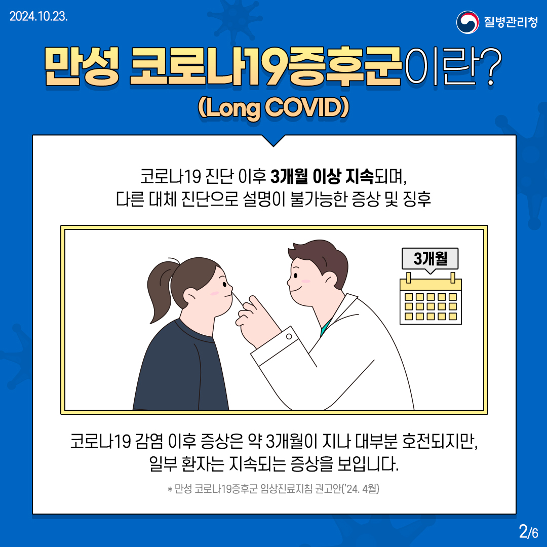 만성 코로나19증후군의 특징 및 증상, 치료·예방법 이미지 2 - 본문에 자세한설명을 제공합니다.