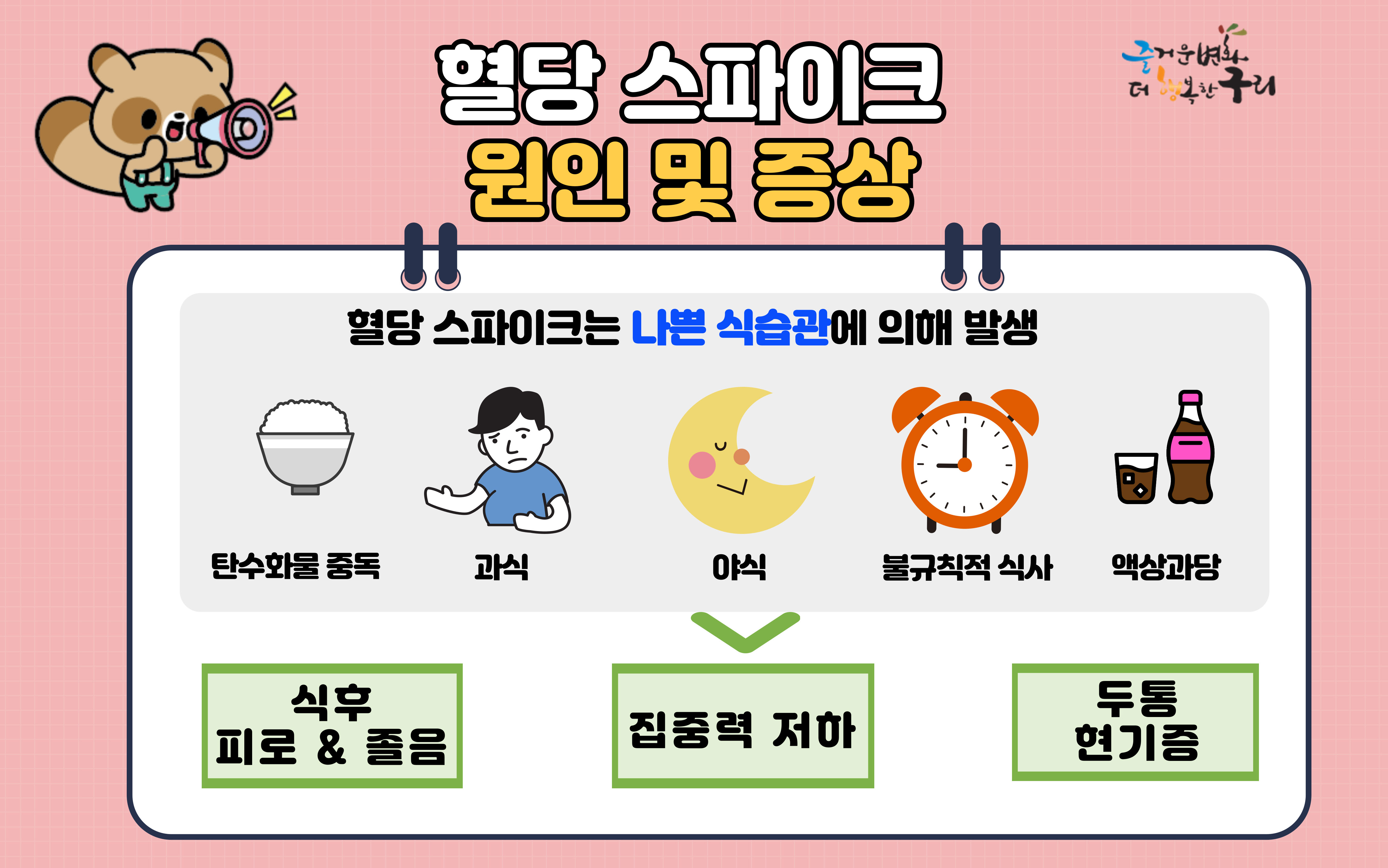 혈압,혈당계 무료 대여 사업 운영 이미지 2 - 본문에 자세한설명을 제공합니다.