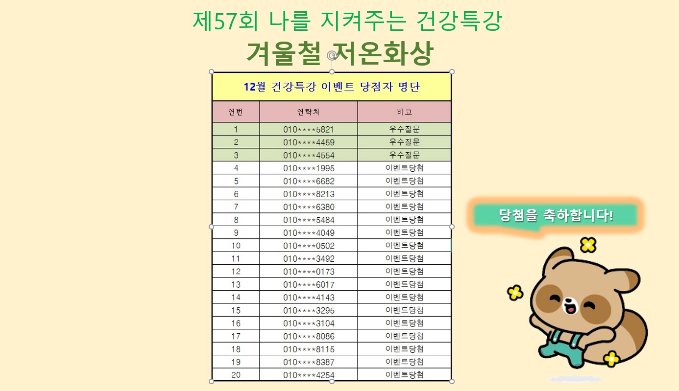 제57회 나를 지켜주는 건강특강 댓글 이벤트 당첨자 발표('25년 12월) 이미지 1 - 본문에 자세한설명을 제공합니다.
