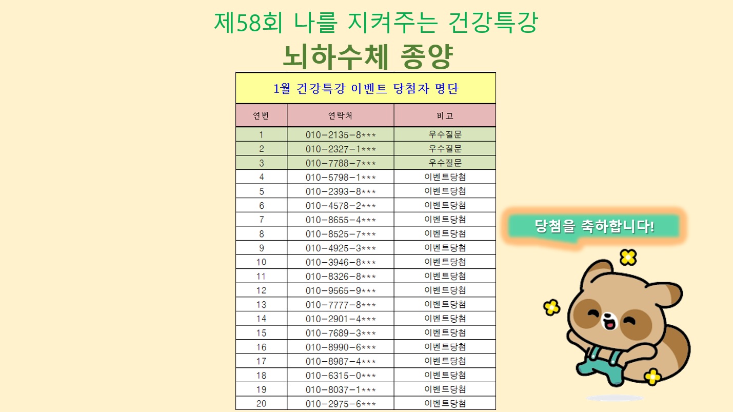 제58회 나를 지켜주는 건강특강 댓글 이벤트 당첨자 발표('26년 1월) 이미지 1 - 본문에 자세한설명을 제공합니다.
