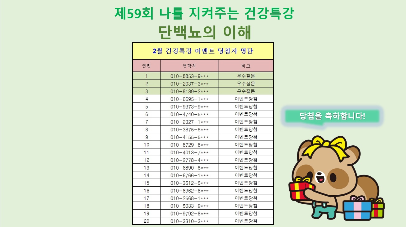 제59회 나를 지켜주는 건강특강 댓글 이벤트 당첨자 발표('26년 2월) 이미지 1 - 본문에 자세한설명을 제공합니다.
