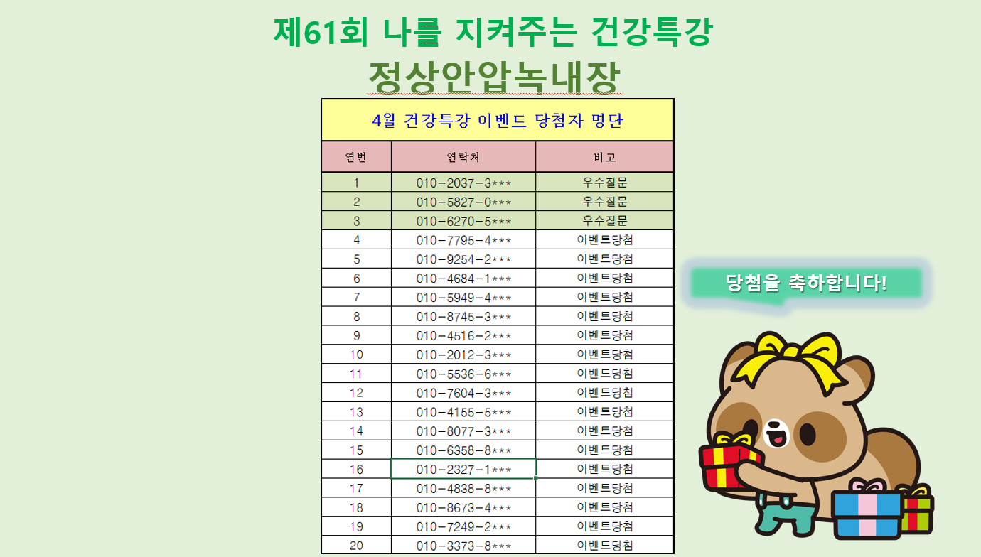 제61회 나를 지켜주는 건강특강 댓글 이벤트 당첨자 발표('26년 4월) 이미지 1 - 본문에 자세한설명을 제공합니다.