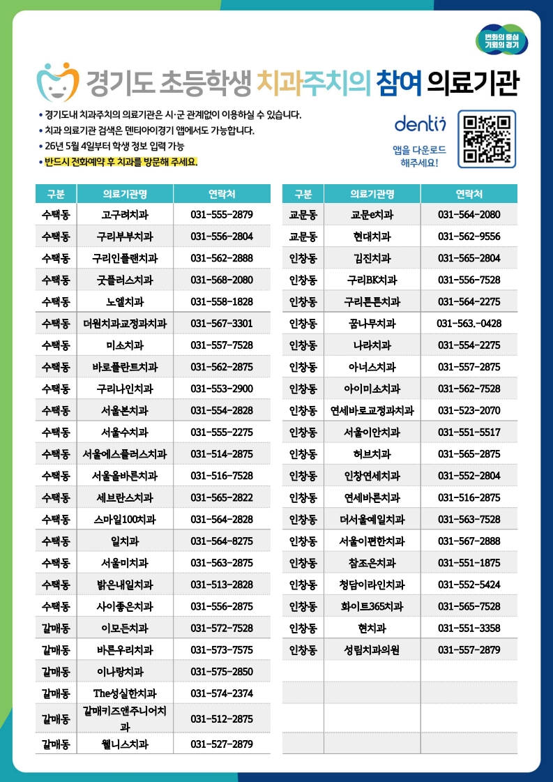 2026년 경기도 초등학생 치과주치의 구리시 지정치과의료기관 안내 이미지 1 - 본문에 자세한설명을 제공합니다.