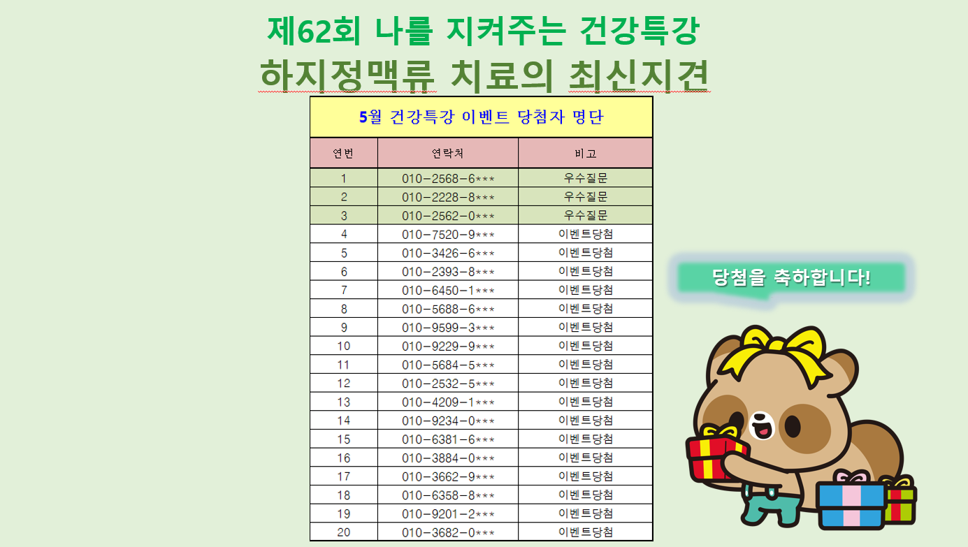 제62회 나를 지켜주는 건강특강 댓글 이벤트 당첨자 발표('26년 5월) 이미지 1 - 본문에 자세한설명을 제공합니다.