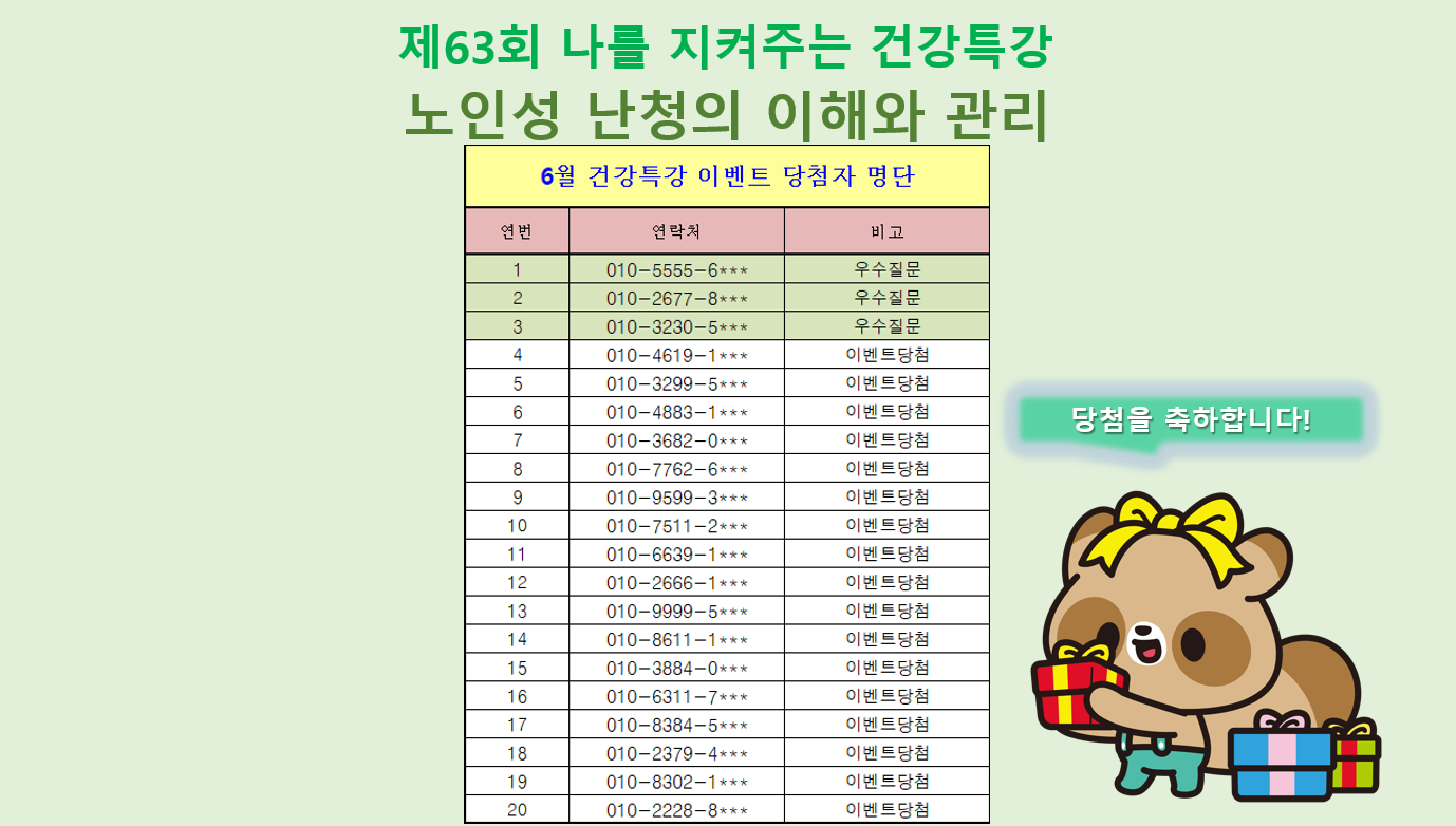 제63회 나를 지켜주는 건강특강 댓글 이벤트 당첨자 발표('26년 6월) 이미지 1 - 본문에 자세한설명을 제공합니다.