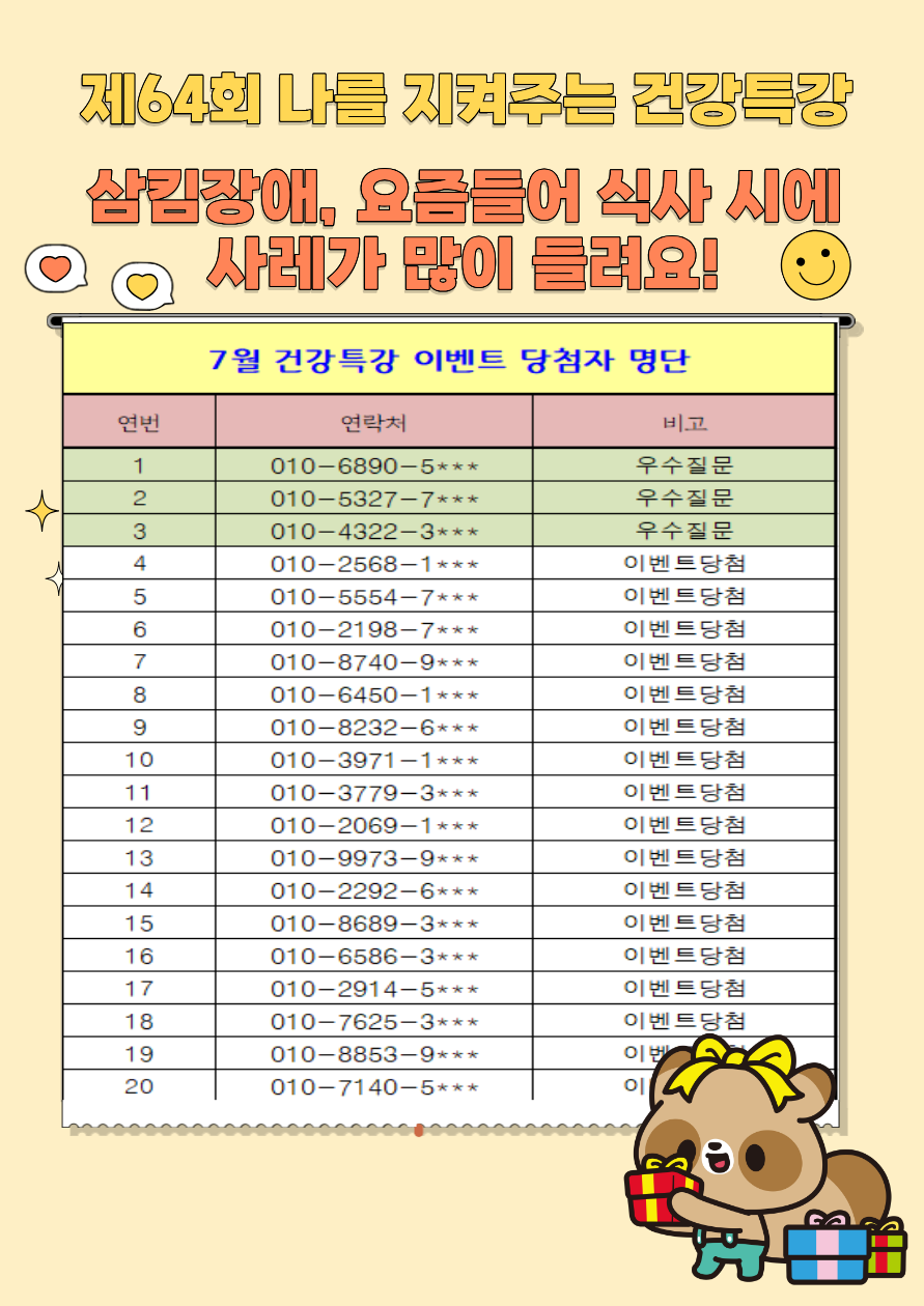 제64회 나를 지켜주는 건강특강 댓글 이벤트 당첨자 발표('26년 7월) 이미지 1 - 본문에 자세한설명을 제공합니다.