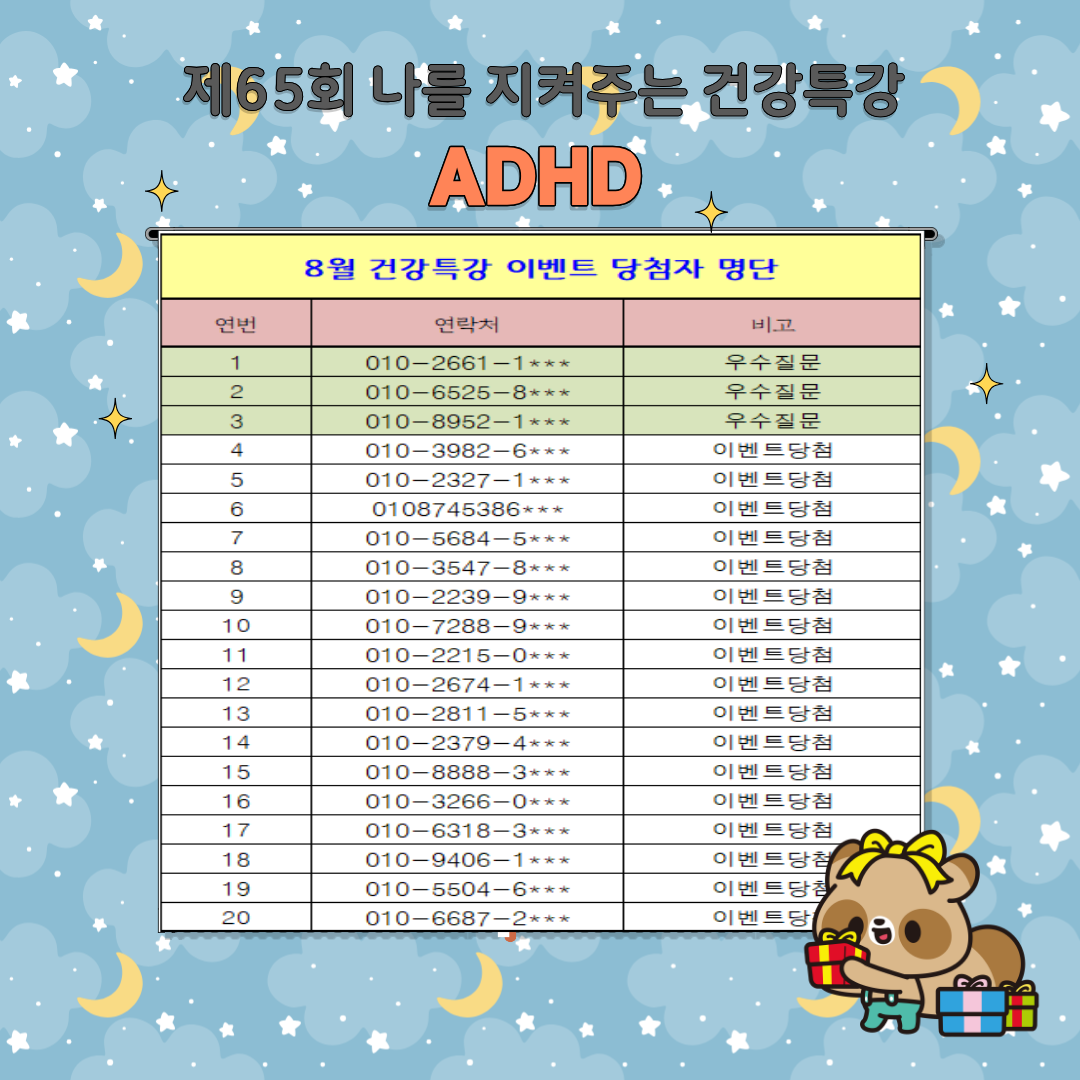 제65회 나를 지켜주는 건강특강 댓글 이벤트 당첨자 발표('26년 8월) 이미지 1 - 본문에 자세한설명을 제공합니다.