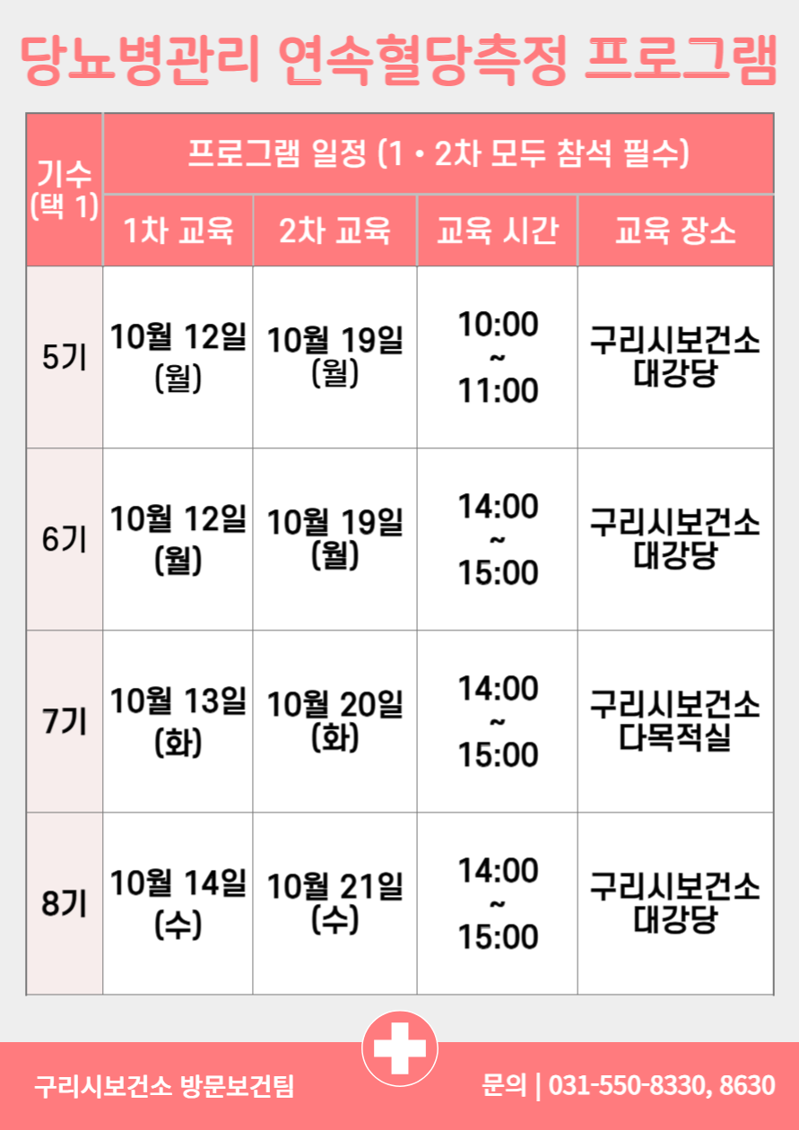당뇨병관리 연속혈당측정 프로그램 하반기 참여자 모집 안내 (상반기 참여자 신청불가) 이미지 3 - 본문에 자세한설명을 제공합니다.