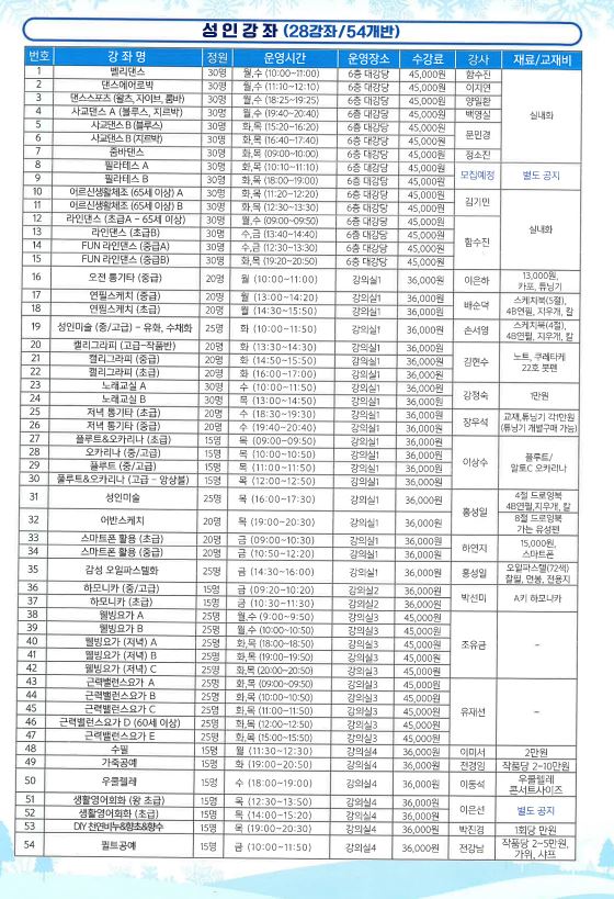 2025년 1분기(1~3월) 갈매동 주민자치센터 수강생 모집 이미지 2 - 본문에 자세한설명을 제공합니다.