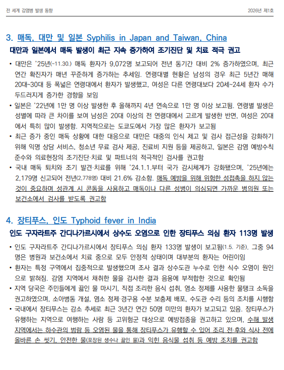 전 세계 감염병 발생 동향 2026년 1호 배포 이미지 2 - 본문에 자세한설명을 제공합니다.