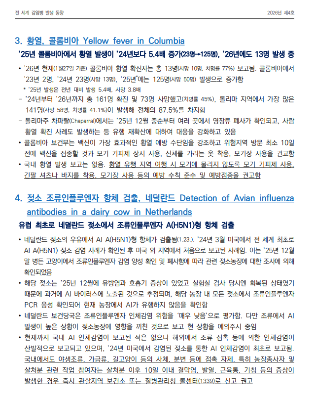 전 세계 감염병 발생 동향 2026년 4호 이미지 2 - 본문에 자세한설명을 제공합니다.