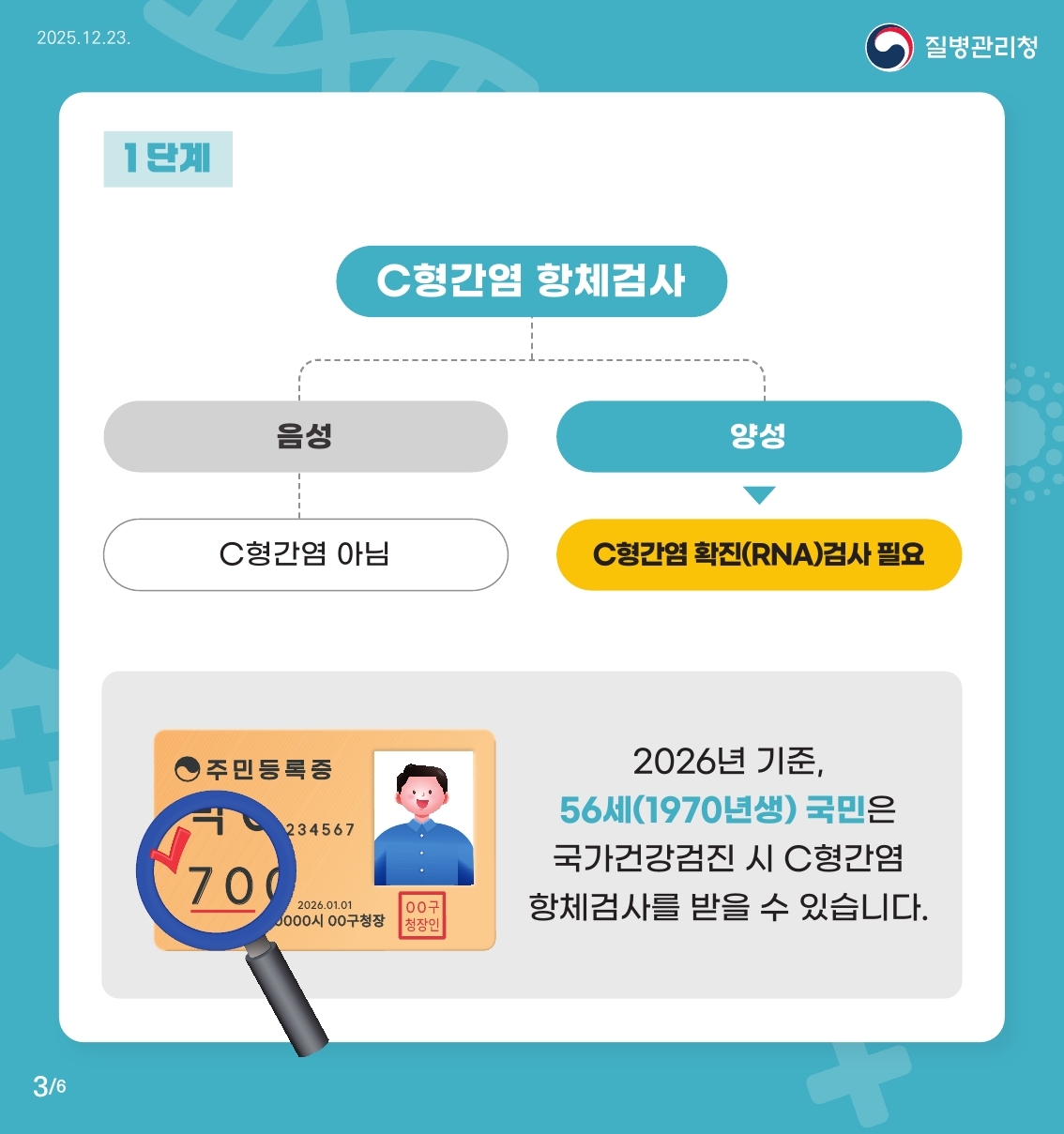 56세 C형간염 국가건강검진 사업 안내 이미지 3 - 본문에 자세한설명을 제공합니다.