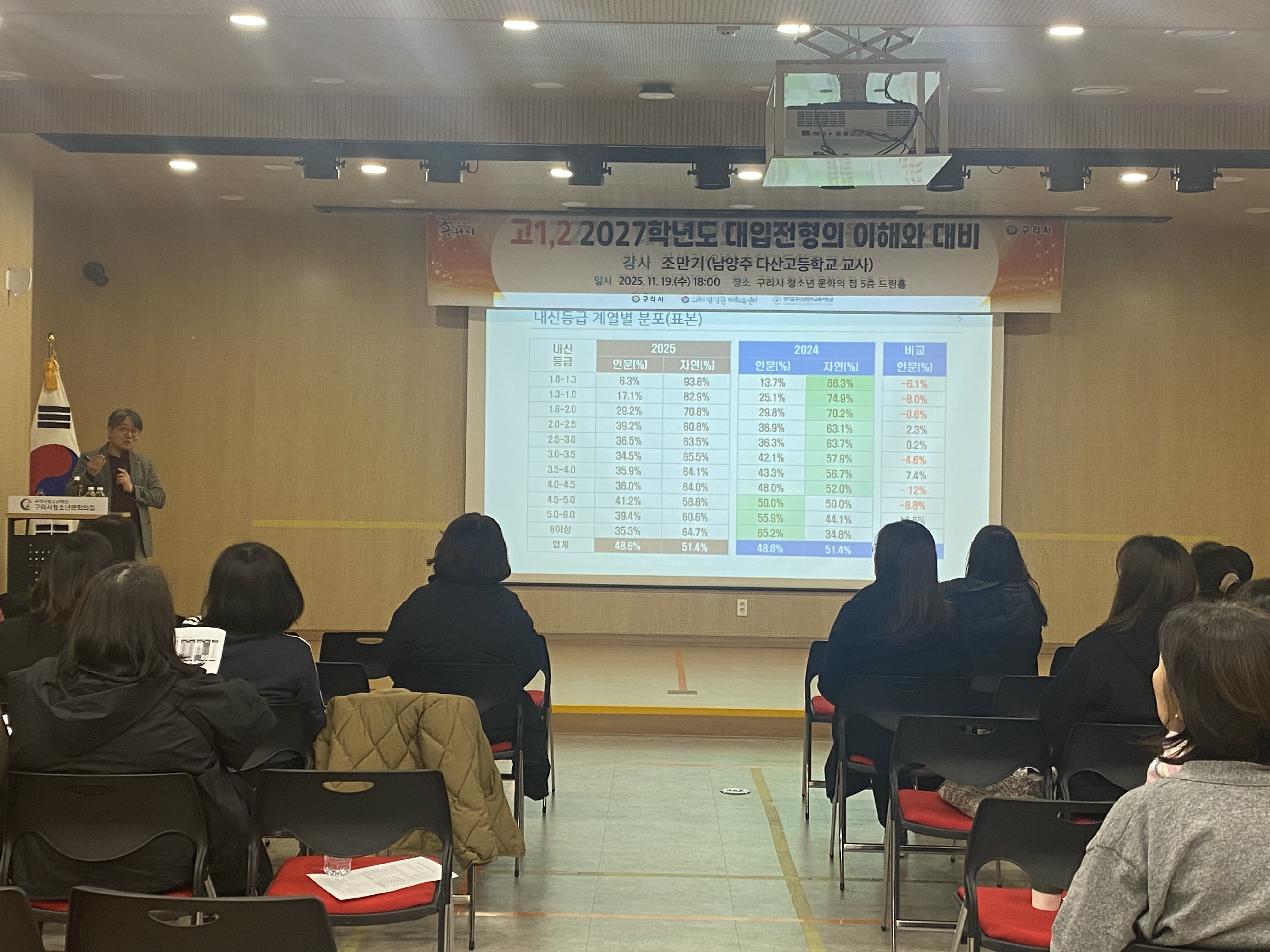 2026학년도 대학입시전략설명회(11.19) 이미지 1 - 본문에 자세한설명을 제공합니다.