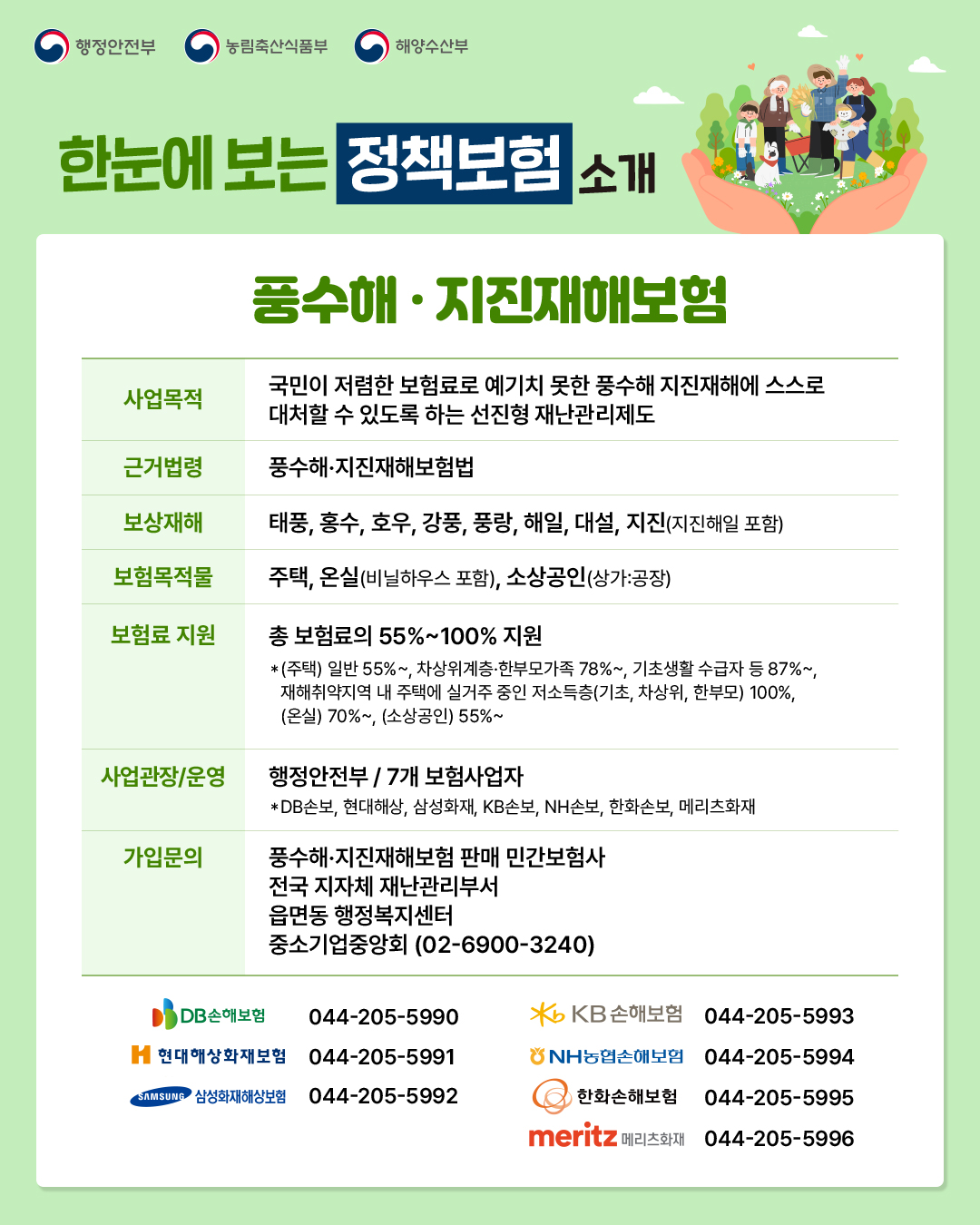 자연재해 관련 정책보험 안내 이미지 1 - 본문에 자세한설명을 제공합니다.