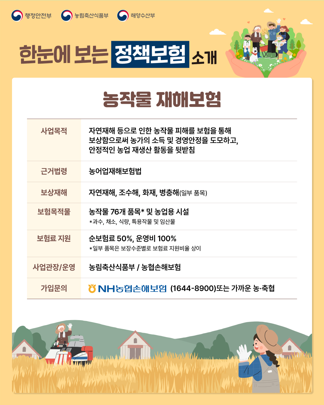 자연재해 관련 정책보험 안내 이미지 2 - 본문에 자세한설명을 제공합니다.