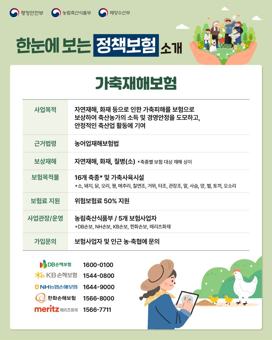 자연재해 관련 정책보험 안내 이미지 3 - 본문에 자세한설명을 제공합니다.