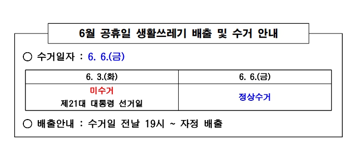 2025년 6월 공휴일 쓰레기 수거 안내 이미지 1 - 본문에 자세한설명을 제공합니다.