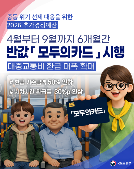 「모두의 카드(K-패스)」한시적 환급혜택 확대 안내 이미지 1 - 본문에 자세한설명을 제공합니다.