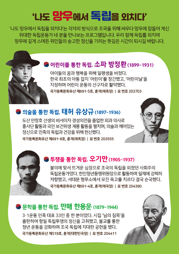 (8.15 광복절 행사 참여) 구리시, ‘나도 망우에서 독립을 외치다’ 이미지 2 - 본문에 자세한설명을 제공합니다.