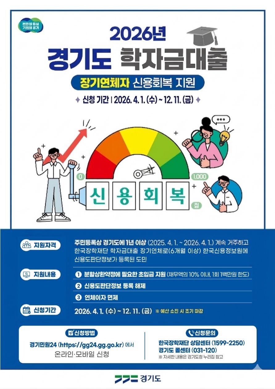 2026년 경기도 학자금대출 장기연체자 신용회복 지원 이미지 1 - 본문에 자세한설명을 제공합니다.