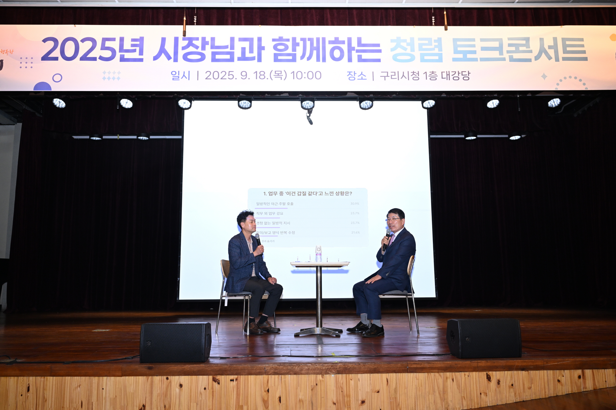 구리시, 2025년 구리시 청렴 토크콘서트 개최 이미지 3 - 본문에 자세한설명을 제공합니다.