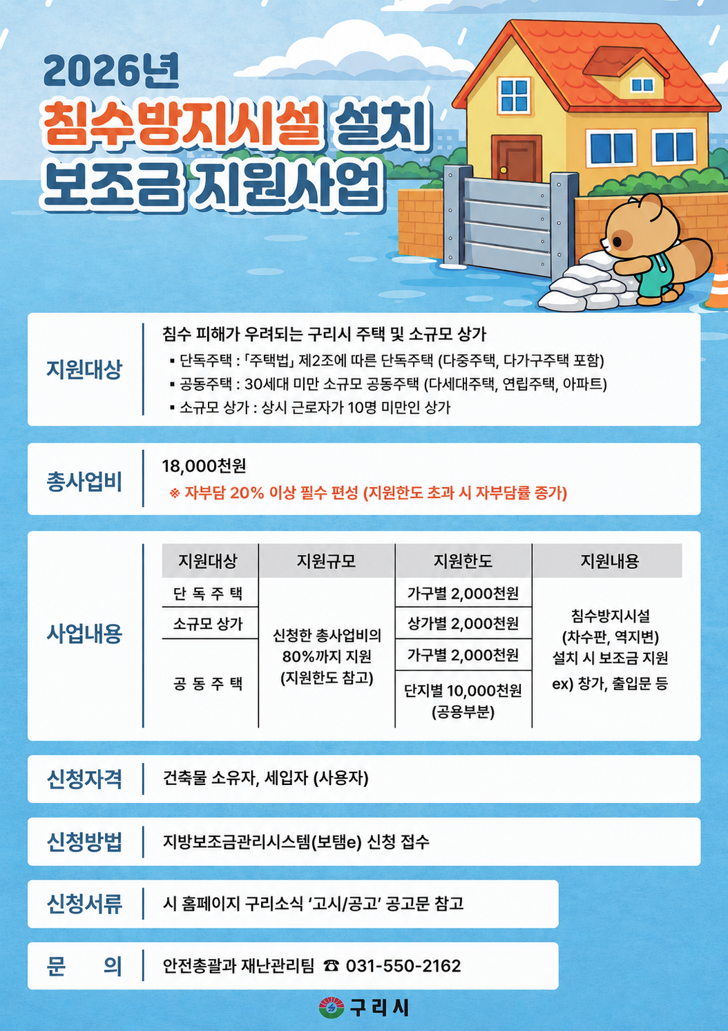 구리시, 침수 방지시설 설치 보조금 지원사업 신청 접수 이미지 2 - 본문에 자세한설명을 제공합니다.