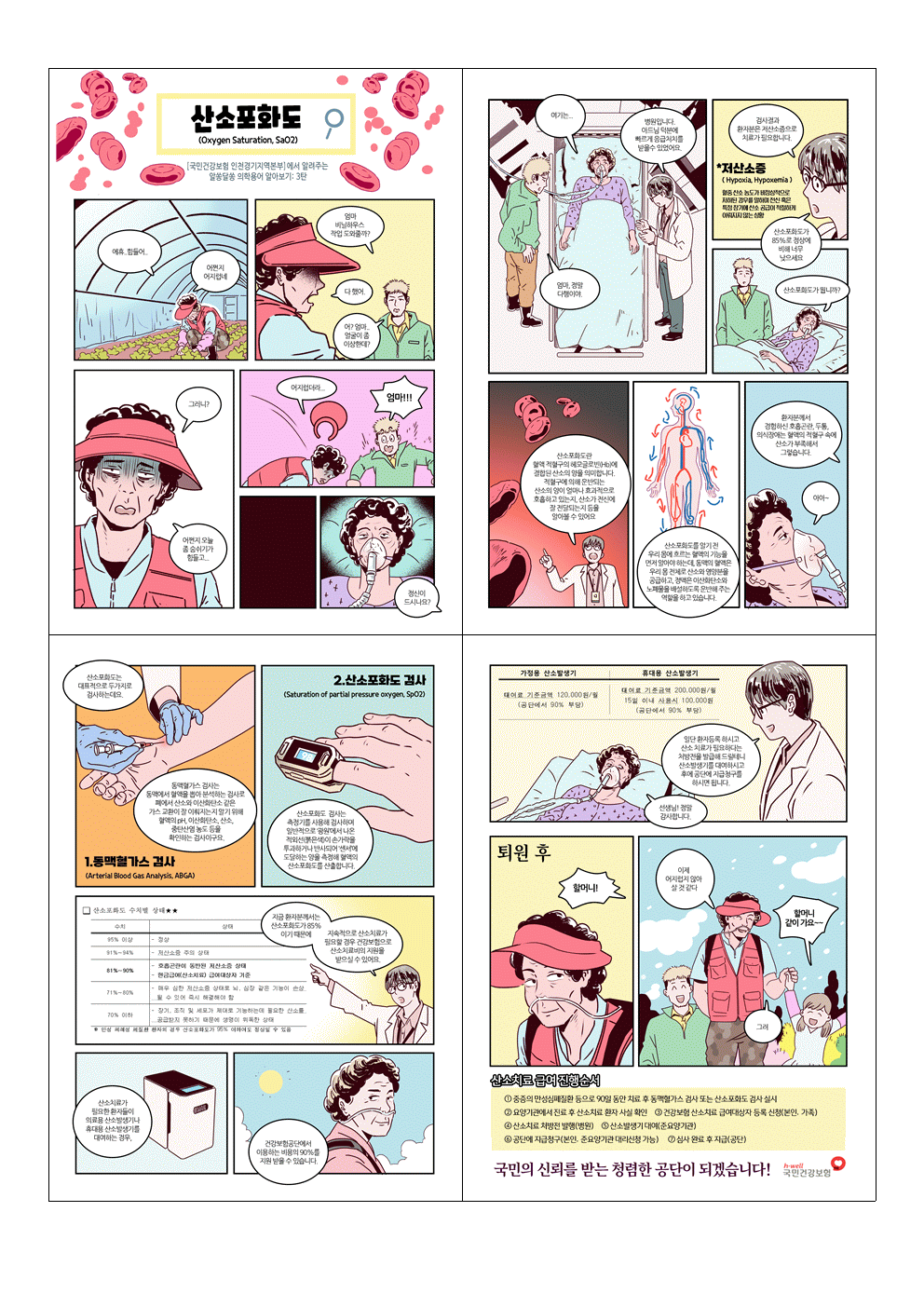 「알쏭달쏭 의학 용어 알아보기 (제3화)」-산소치료비 지원시 필요한 산소포화도 검사 이미지 2 - 본문에 자세한설명을 제공합니다.