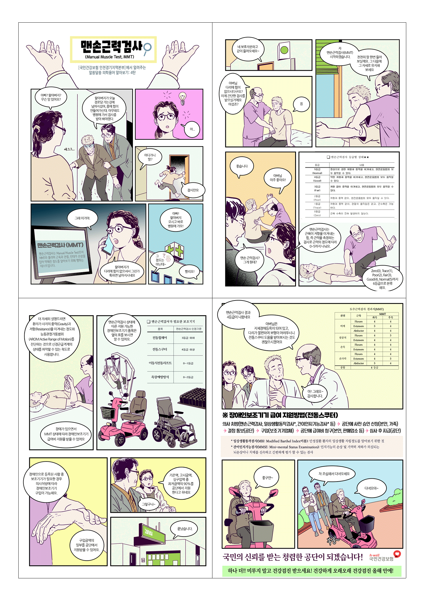 「알쏭달쏭 의학 용어 알아보기」-제4화 장애인보조기기 지원시 필요한 맨손근력 검사 이미지 2 - 본문에 자세한설명을 제공합니다.