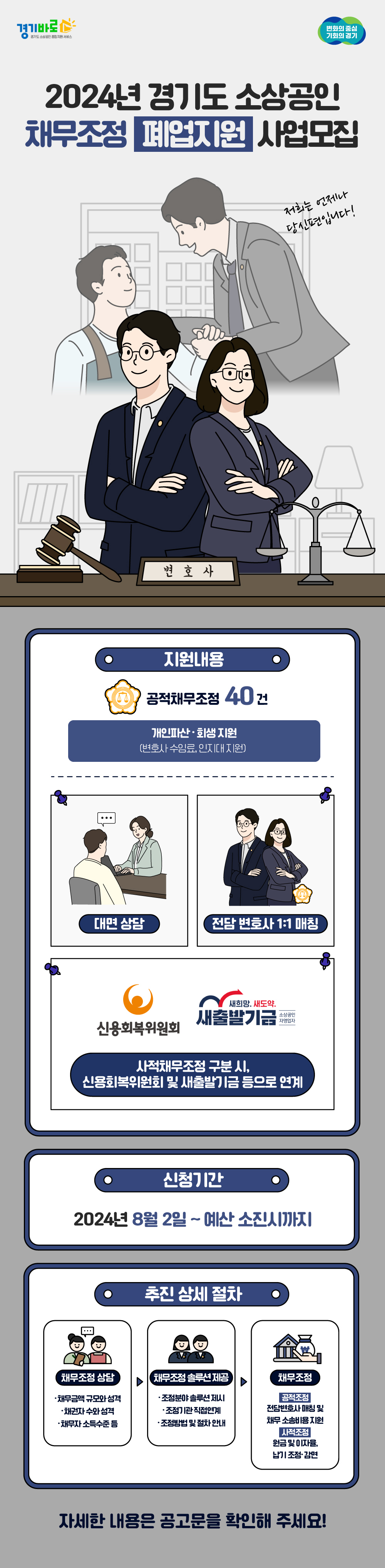 2024년 경기도 소상공인 채무조정(폐업지원) 지원사업 모집 홍보 이미지 2 - 본문에 자세한설명을 제공합니다.