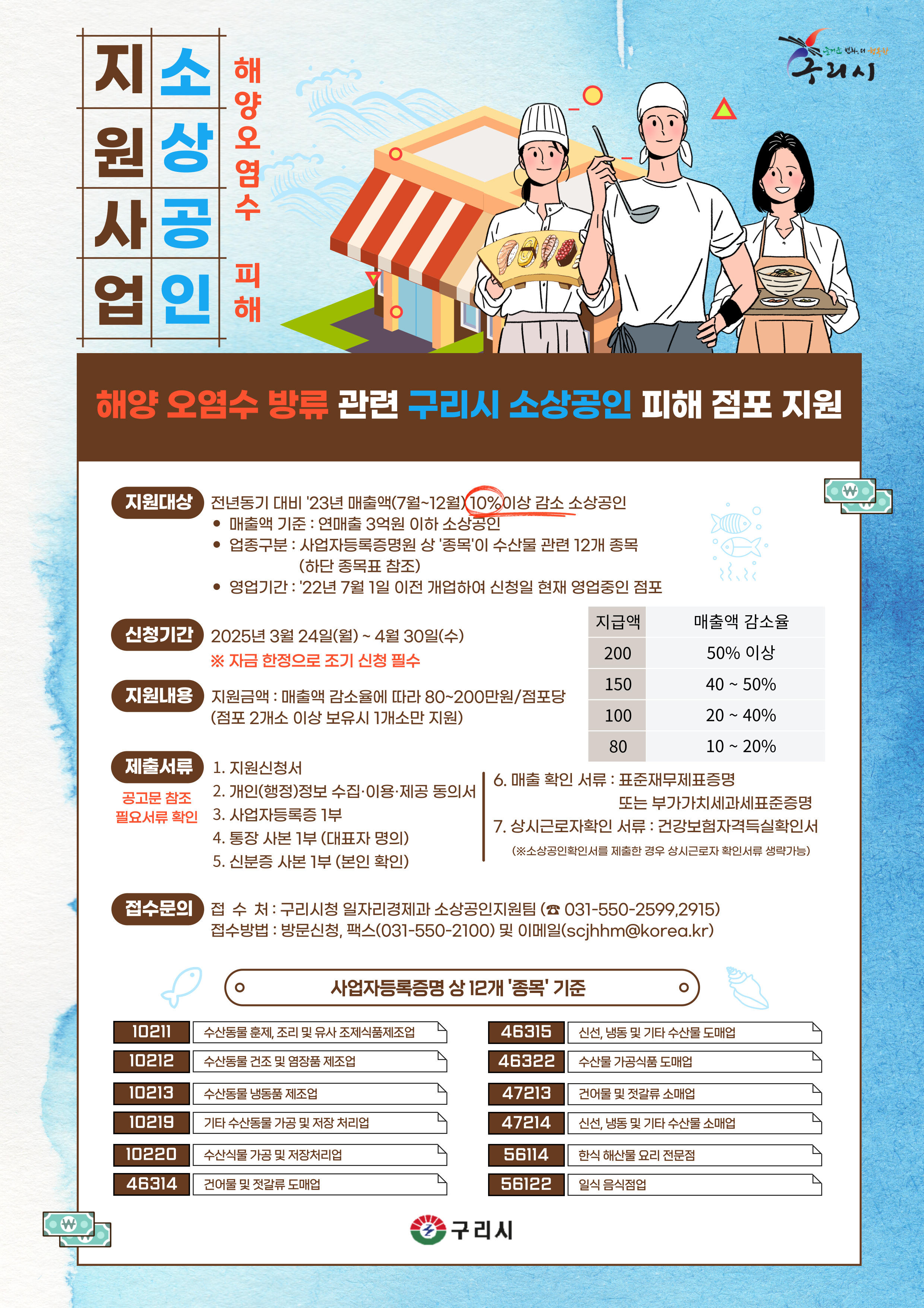 「해양 오염수 방류 관련 소상공인 점포 지원사업」 시행 알림 이미지 1 - 본문에 자세한설명을 제공합니다.