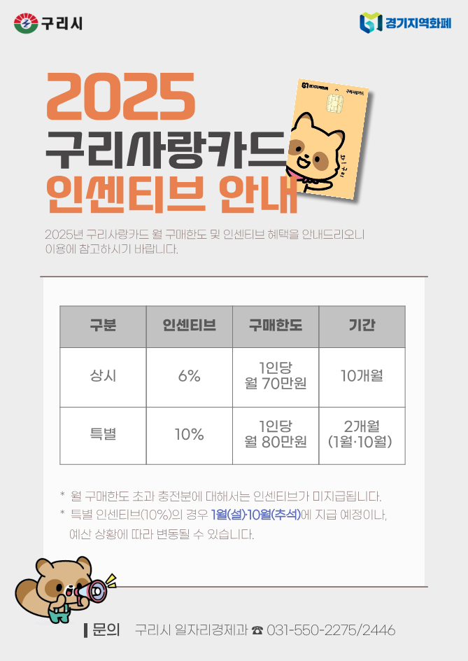 2025년 구리사랑카드 월 구매한도 및 인센티브 혜택 안내 이미지 1 - 본문에 자세한설명을 제공합니다.