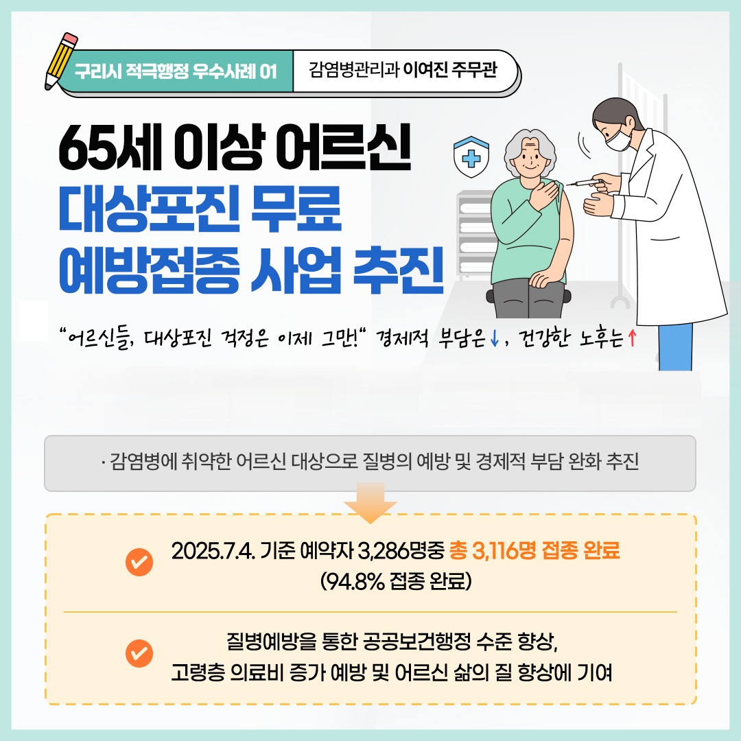 2025년 상반기 적극행정 우수공무원 이여진 사진