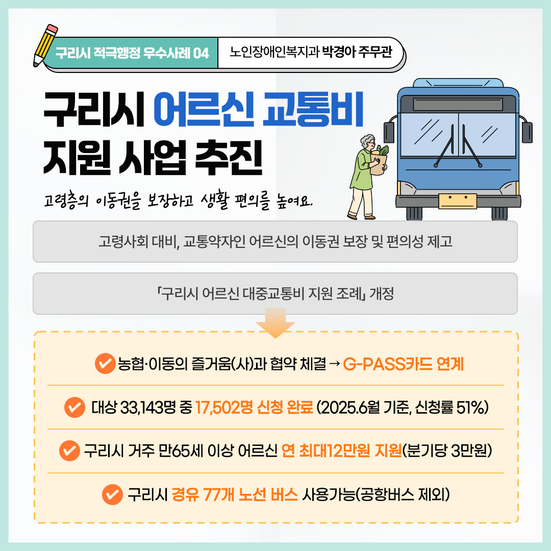 2025년 상반기 적극행정 우수공무원 박경아 사진