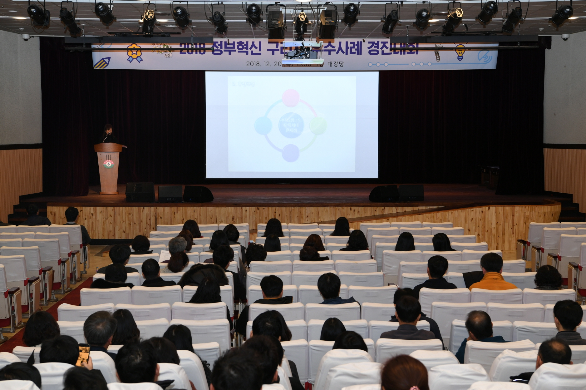 2018 2018 정부혁신 구리시 우수사례 경진대회 이미지 10 - 본문에 자세한설명을 제공합니다.