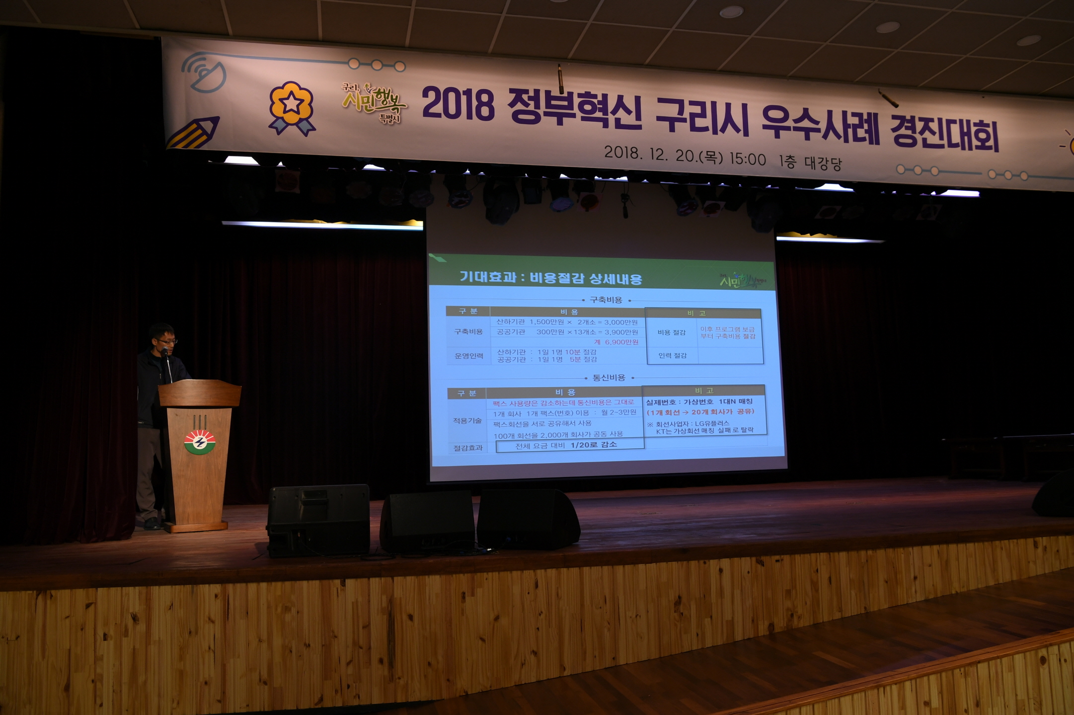 2018 2018 정부혁신 구리시 우수사례 경진대회 이미지 20 - 본문에 자세한설명을 제공합니다.