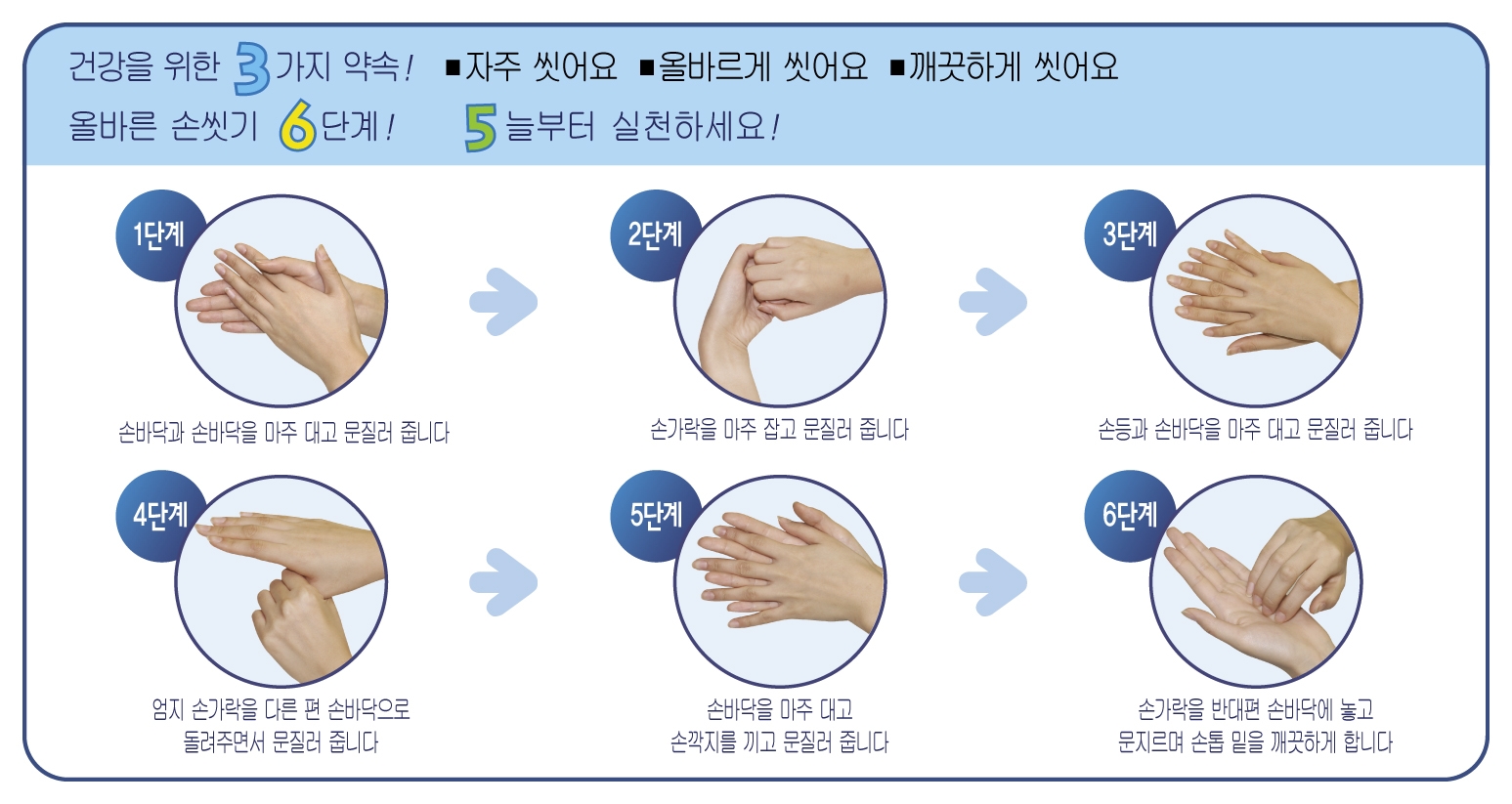 구리시보건소, 수족구병·A형 간염 수인성질환 주의 당부 이미지 1 - 본문에 자세한설명을 제공합니다.