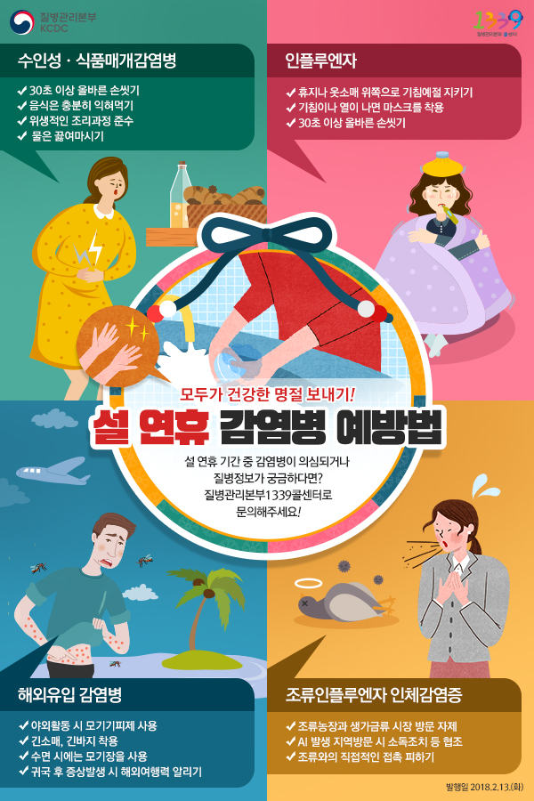 구리시보건소, 설연휴 감영병 예방수칙 준수 당부 이미지 1 - 본문에 자세한설명을 제공합니다.
