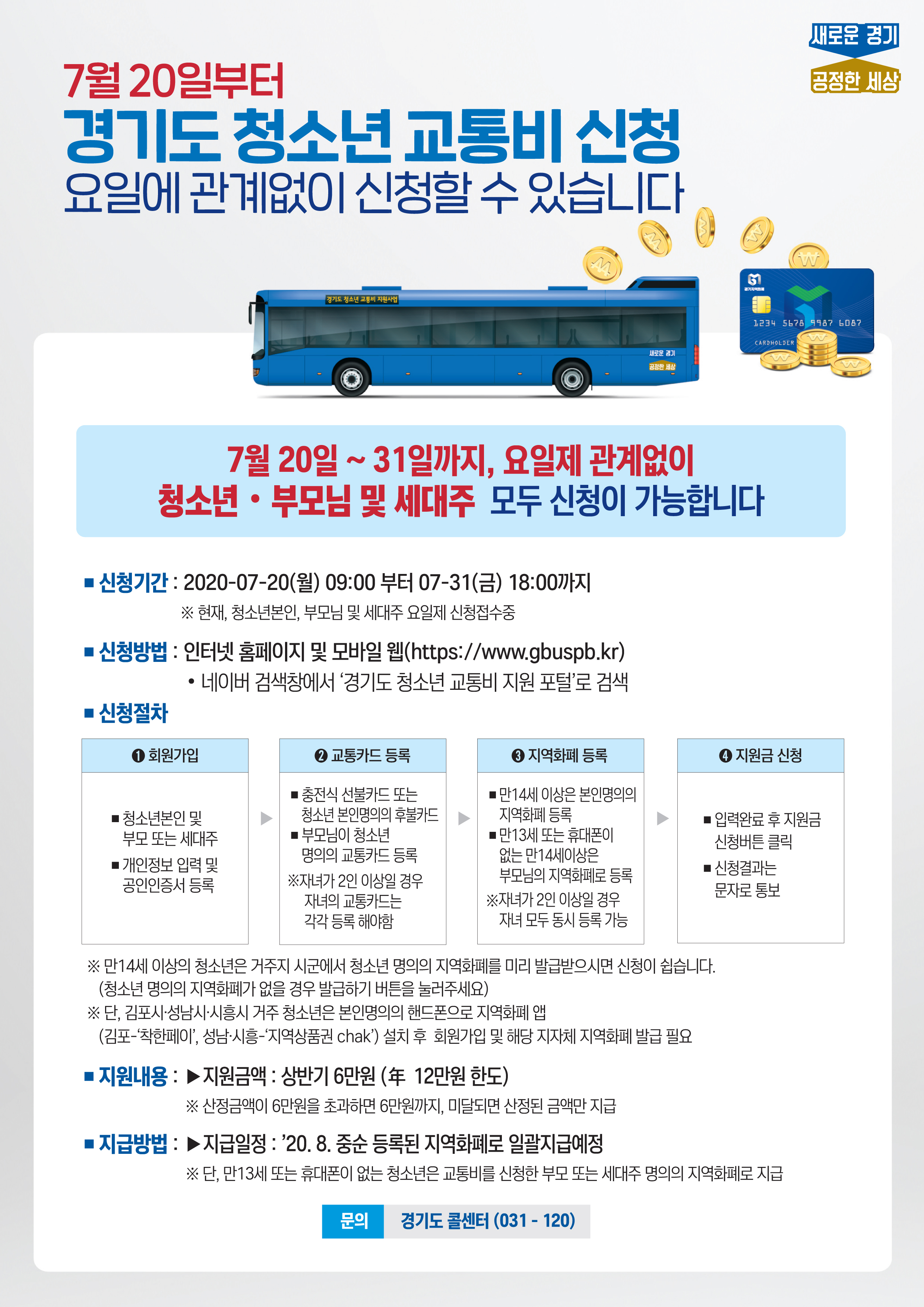 구리시, 청소년 교통비 지원 신청접수, 연간 12만원 한도 지원 이미지 1 - 본문에 자세한설명을 제공합니다.