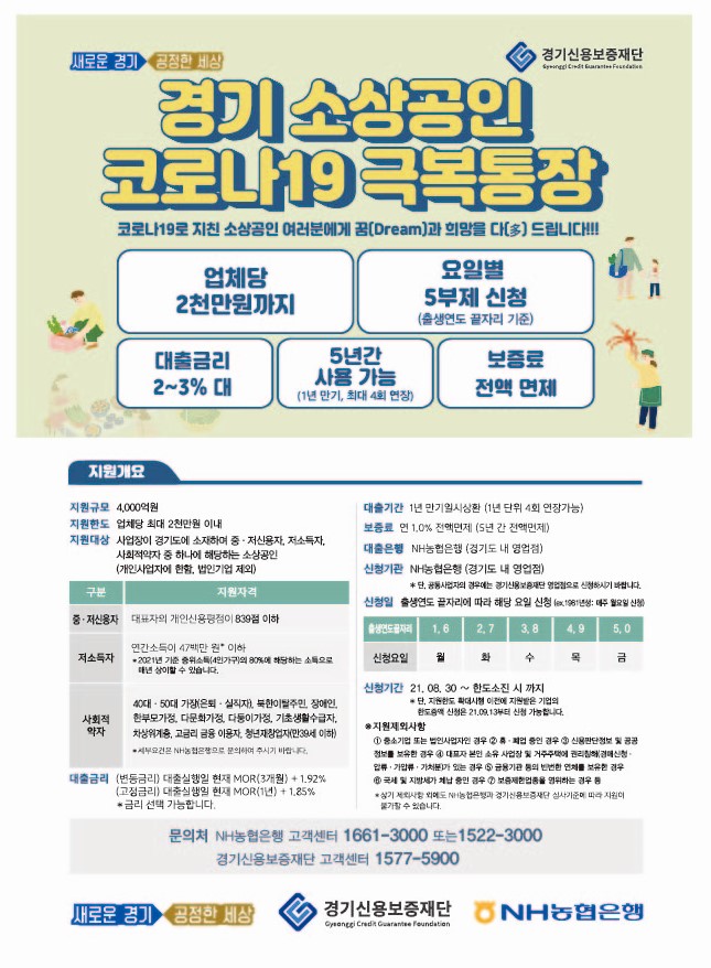 코로나19 재난극복 마이너스 대출 특별보증(상품명: 경기소상공인 코로나19 극복통장) 안내 포스터1
