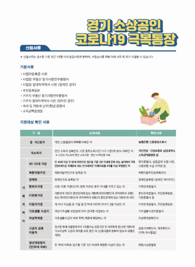 코로나19 재난극복 마이너스 대출 특별보증(상품명: 경기소상공인 코로나19 극복통장) 안내 포스터2