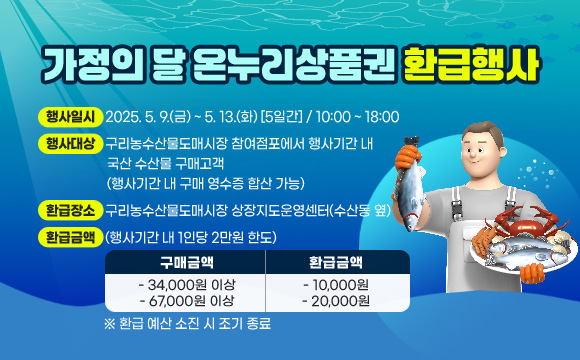 가정의 달 온누리상품권 환급행사

  ∙ 행사일시: 2025. 5. 9.(금) ~ 5. 13.(화)[5일간] / 10:00 ~ 18:00
  ∙ 행사대상: 구리농수산물도매시장 참여점포에서 행사기간 내 국산 수산물               구매고객(행사기간 내 구매 영수증 합산 가능)
  ∙ 환급금액(행사기간 내 1인당 2만원 한도)
    
구매금액
 환급금액
 34,000원 이상
 67,000원 이상
 10,000원
 20,000원

    ※ 환급 예산 소진 시 조기 종료
  ∙ 환급장소: 구리농수산물도매시장 상장지도운영센터(수산동 옆)