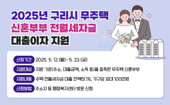 ○ 신청기간: 2025. 5. 12.(월)~ 5. 23.(금)
○ 지원대상: 지원 기준(주소, 대출금액, 소득 등)을 충족한 무주택 신혼부부
○ 지원내용: 주택 전월세자금 대출 잔액의 1%, 가구당 최대 100만원
○ 신청방법: 주소지 동 행정복지센터 방문 신청