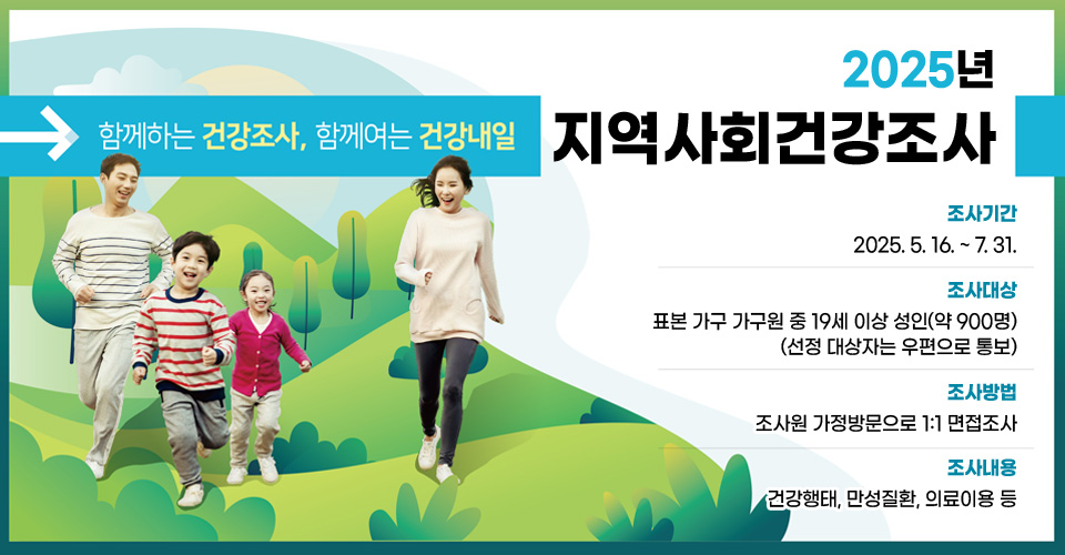 2025년 지역사회건강조사

· 조사기간 : 2025.05.16.~7.31.
· 조사대상 : 표본 가구 가구원 중 19세 이상 성인(약 900명)
            (선정 대상자는 우편으로 통보)
· 조사방법 : 조사원 가정방문으로 1:1 면접조사
· 조사내용 : 건강행태, 만성질환, 의료이용 등