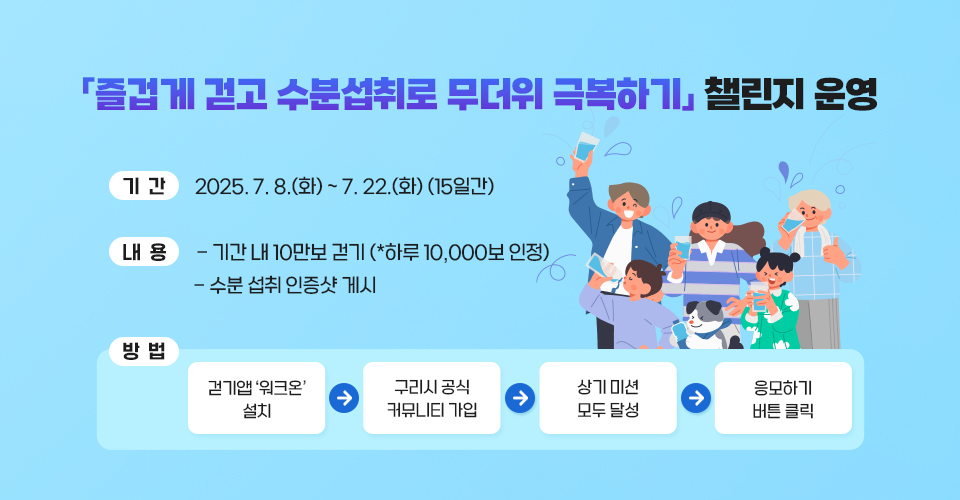 「즐겁게 걷고 수분섭취로 무더위 극복하기」챌린지 운영
  - 기간 : 2025. 7. 8.(화) ~ 7. 22.(화) (15일간)
  - 내용 : - 기간 내 10만보 걷기 (*하루 10,000보 인정) 
           - 수분 섭취 인증샷 게시 
  - 방법 : ▶걷기앱 ‘워크온’ 설치 ▶구리시 공식 커뮤니티 가입 ▶상기 미션 모두 달성 ▶응모하기 버튼 클릭