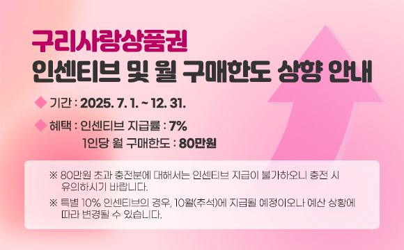 ○ 구리사랑상품권 인센티브 및 월 구매한도 상향 안내
· 기간 : 2025. 7. 1. ~ 12. 31.
· 혜택 : 인센티브 지급률 : 7%
        1인당 월 구매한도 : 80만원
※ 80만원 초과 충전분에 대해서는 인센티브 지급이 불가하오니 충전 시 유의하시기 바랍니다.
※ 특별 10% 인센티브의 경우, 10월(추석)에 지급될 예정이오나 예산 상황에 따라 변경될 수 있습니다.