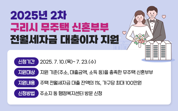 2025년 2차 「구리시 무주택 신혼부부 전월세자금 대출이자 지원」

○ 신청기간: 2025. 7. 10.(목)~ 7. 23.(수)
○ 지원대상: 지원 기준(주소, 대출금액, 소득 등)을 충족한 무주택 신혼부부
○ 지원내용: 주택 전월세자금 대출 잔액의 1%, 가구당 최대 100만원
○ 신청방법: 주소지 동 행정복지센터 방문 신청